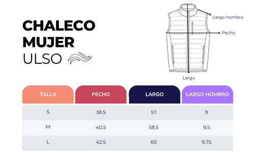 Guía de tallas