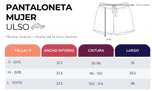 Guía de tallas