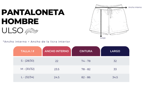 Guía de tallas